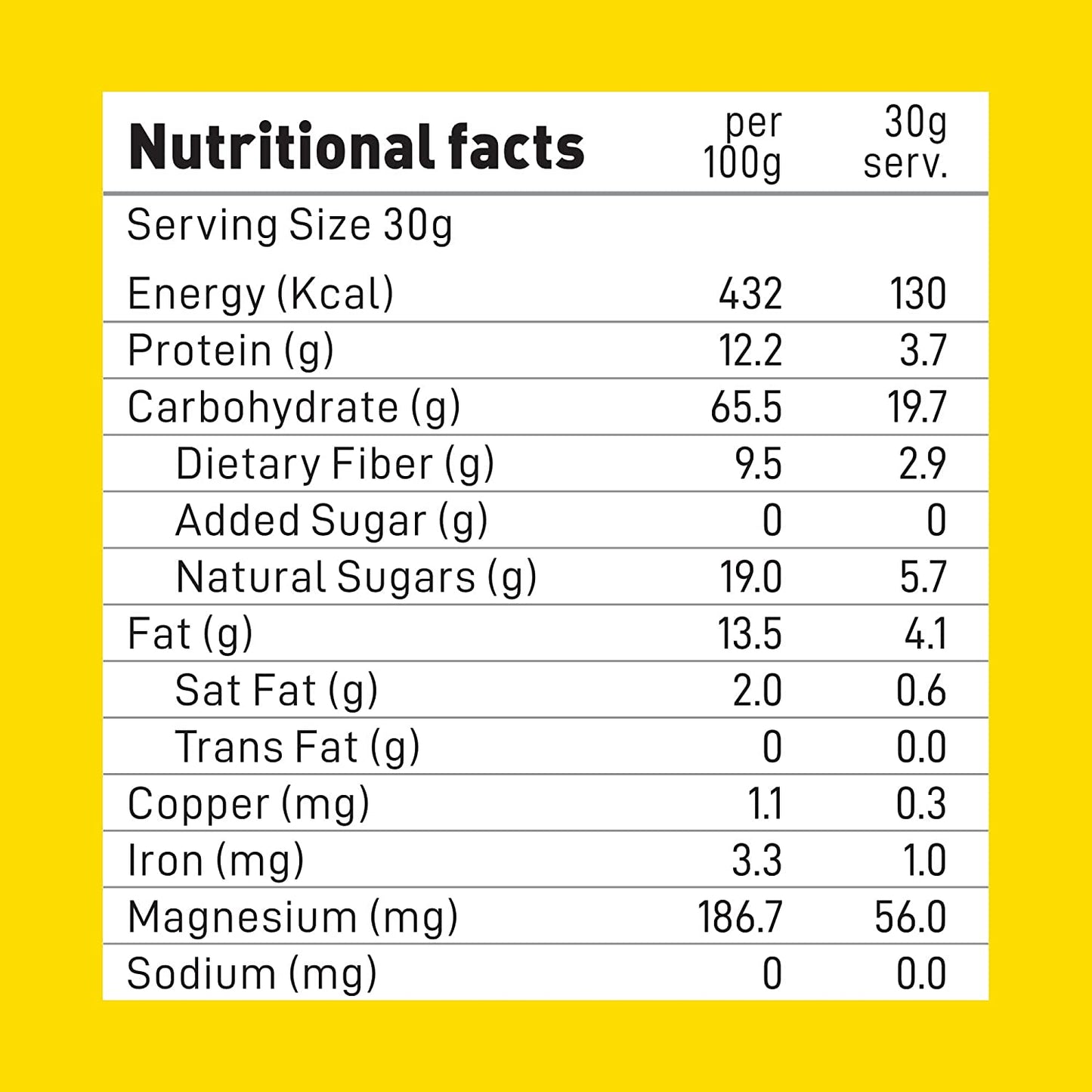 Yogabar Baby Cereal Mix | Mixed Millets Almond Porridge (200g)