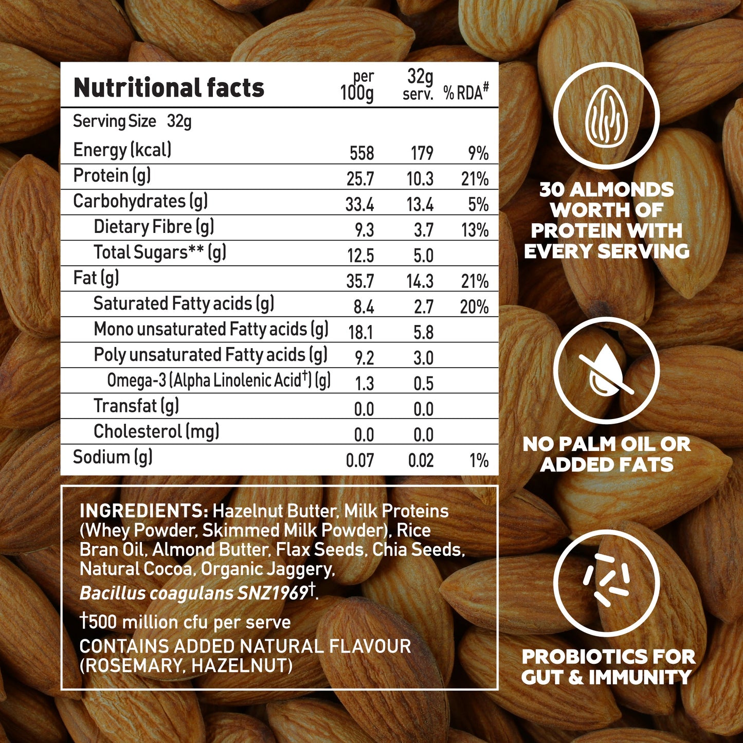 Hazelnut Almond Protein Spread
