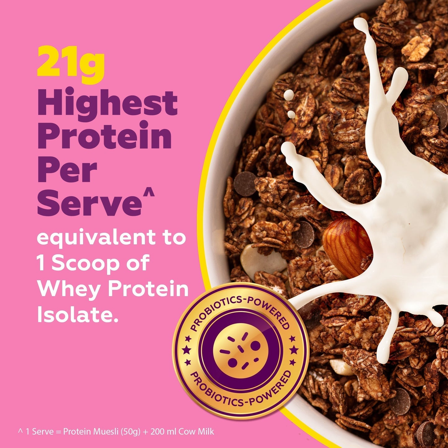 Combo of Whey Protein Blend + High Protein Muesli Choco Almond Cranberry FREE