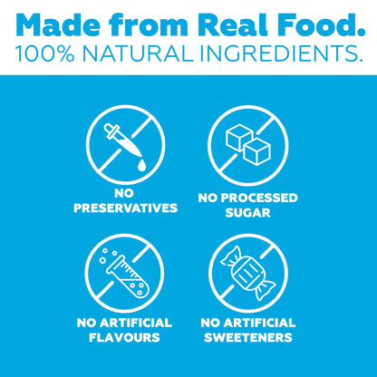 Assorted Energy Bars (Pack of 3 Boxes)