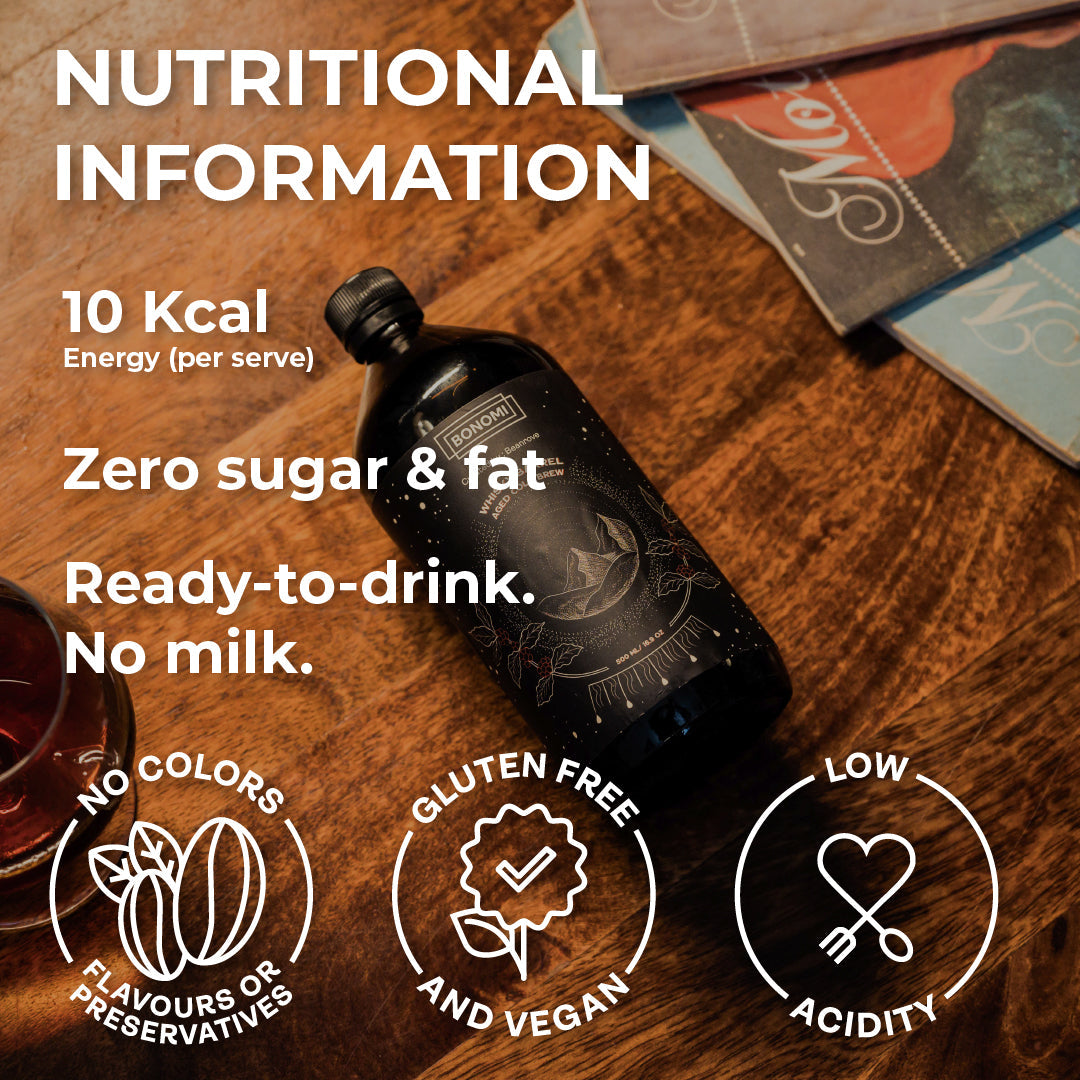 The Creators' Cold Brew Coffee Box