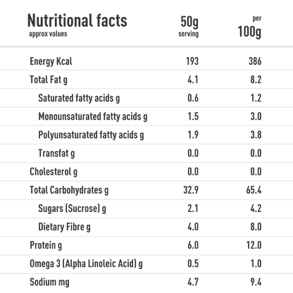 Fruits, Nuts + Seeds Wholegrain Muesli - Pack of 10 Pouch