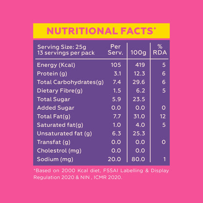 Daily Dose Trail Mix