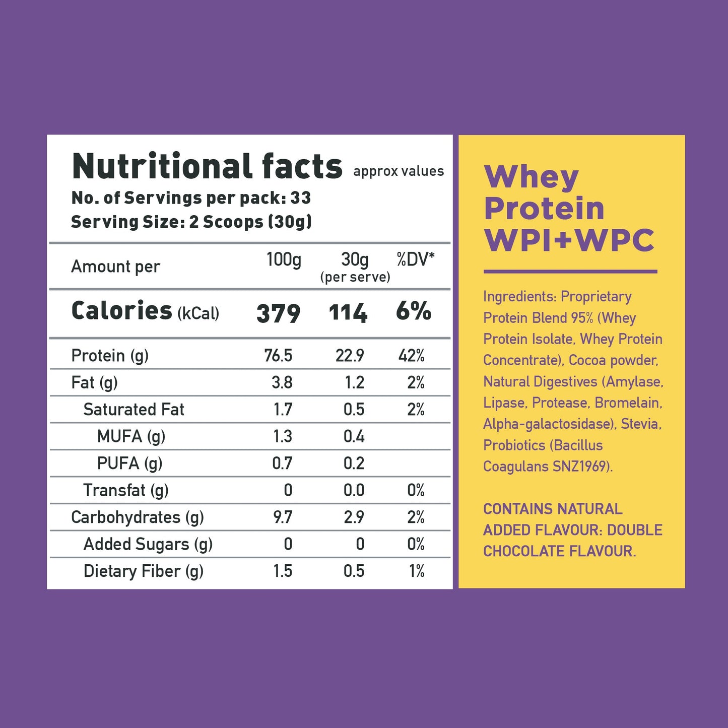 Probiotic - Powered Whey Protein Blend - 1Kg