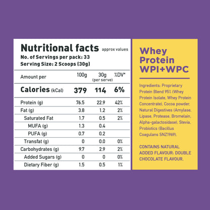 Probiotic - Powered Whey Protein Blend - 1Kg