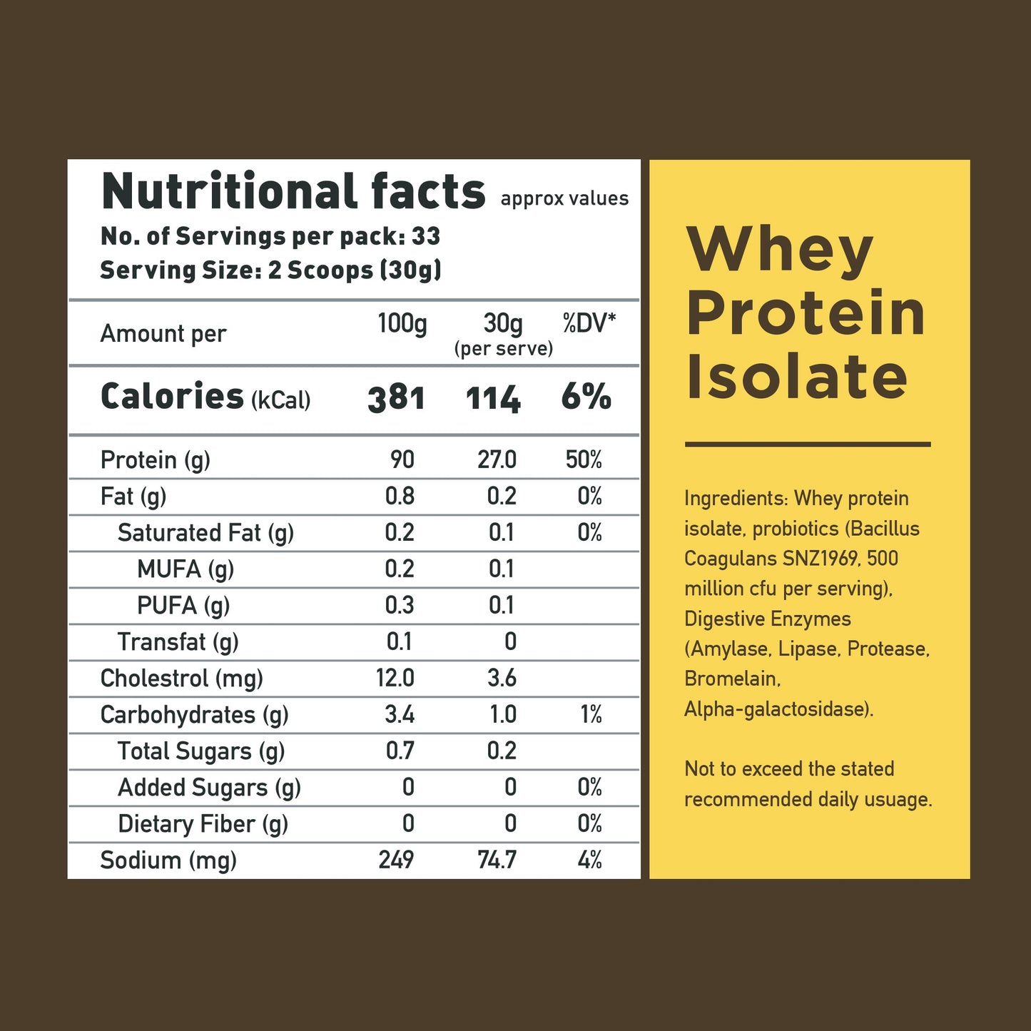 Probiotic - Powered Whey Protein Isolate