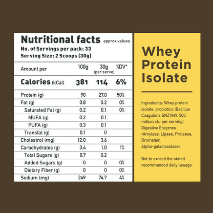 Probiotic - Powered Whey Protein Isolate