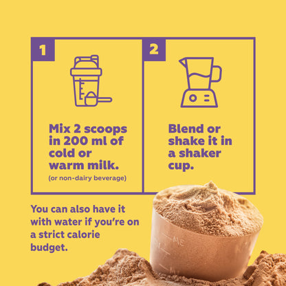 Probiotic - Powered Whey Protein Blend - 1Kg