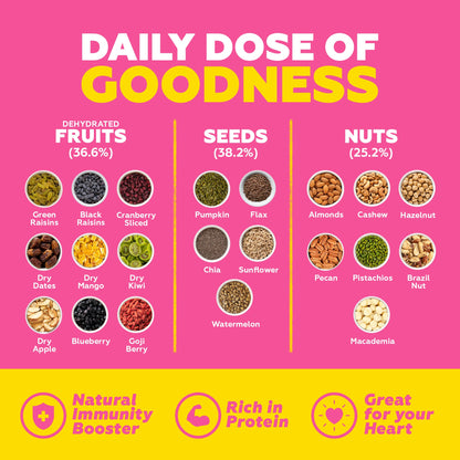 Daily Dose Trail Mix