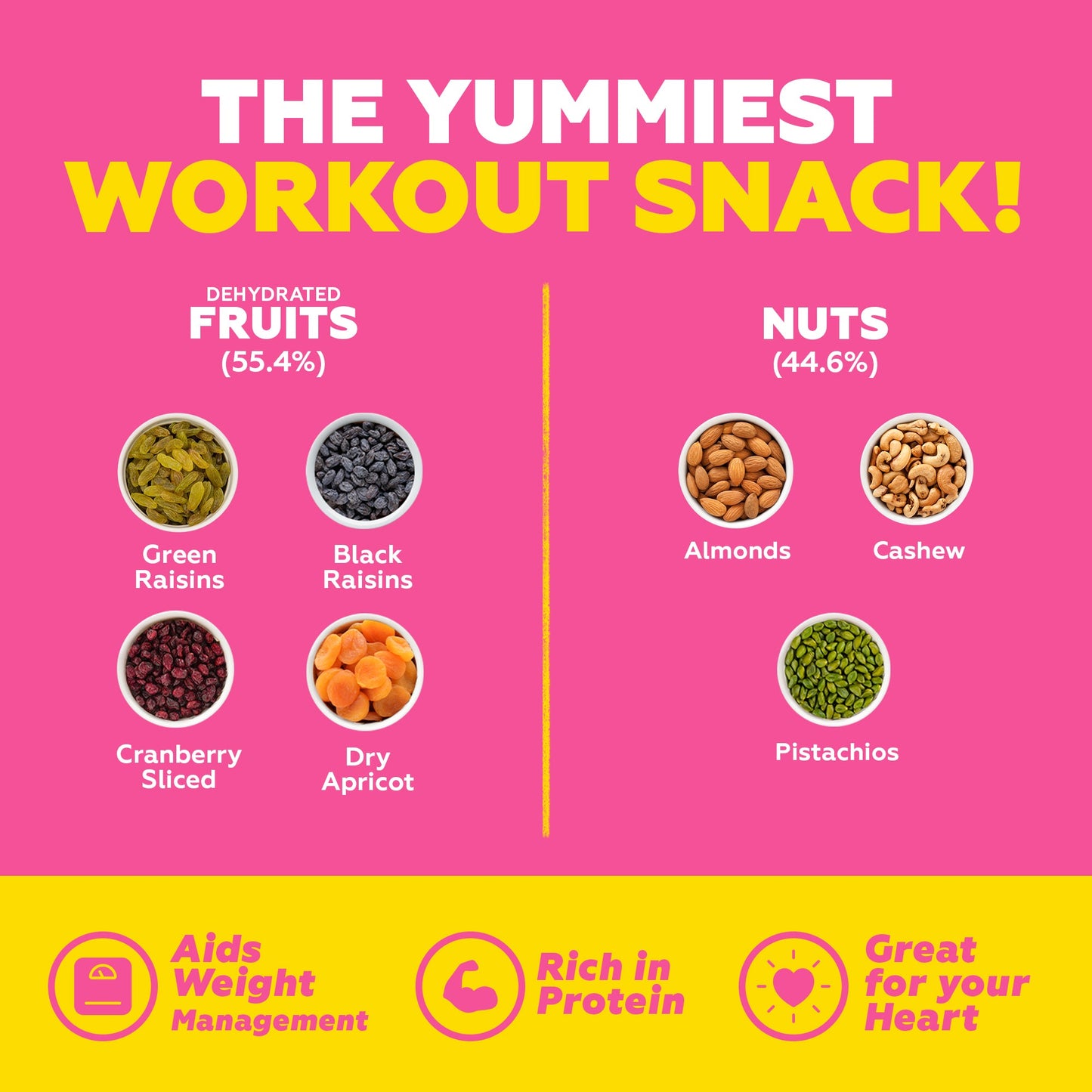 Fitness Trail Mix