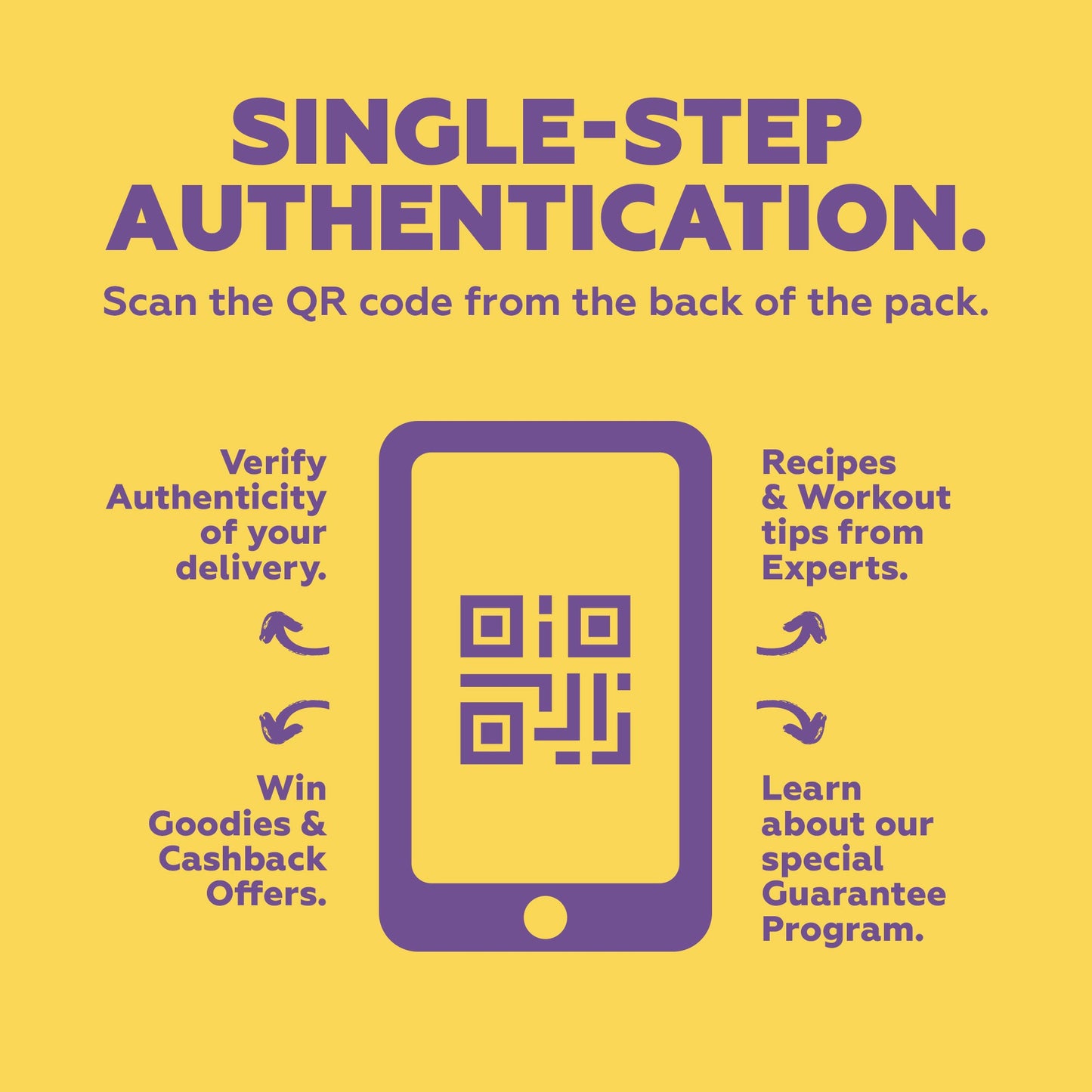 Probiotic - Powered Whey Protein Blend - 1Kg