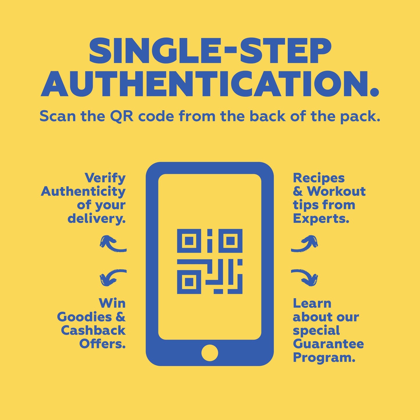 Probiotic - Powered Whey Protein Concentrate