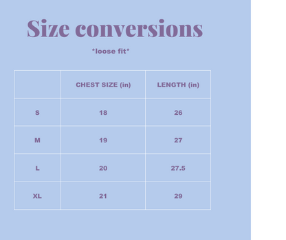 Self Care Box (Limited Edition)