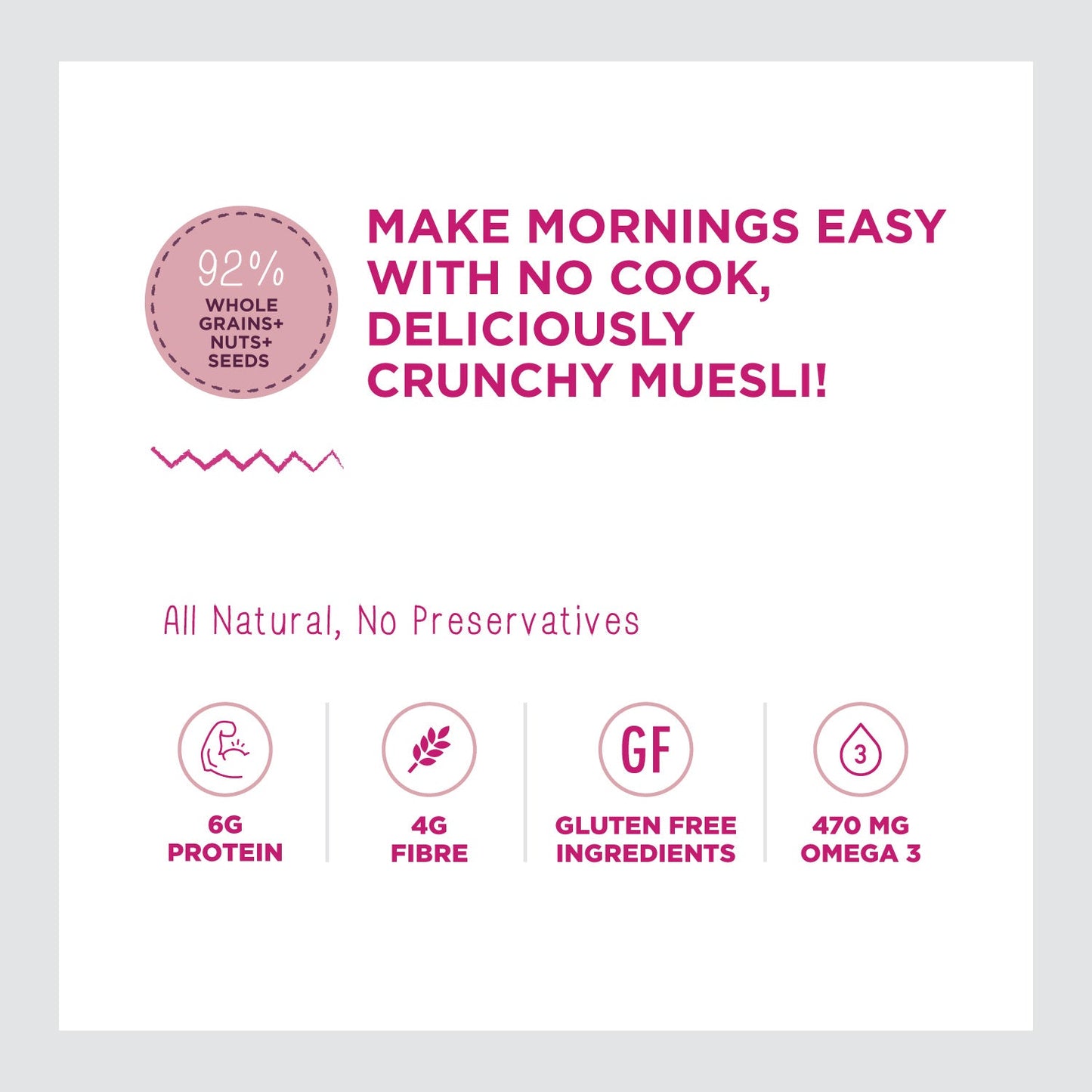 Fruits, Nuts + Seeds Wholegrain Muesli - 700g - 12 Packs